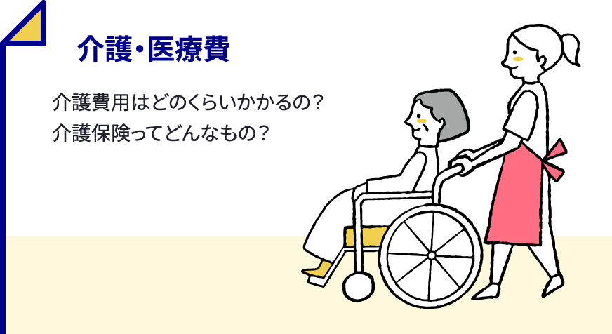 介護・医療費