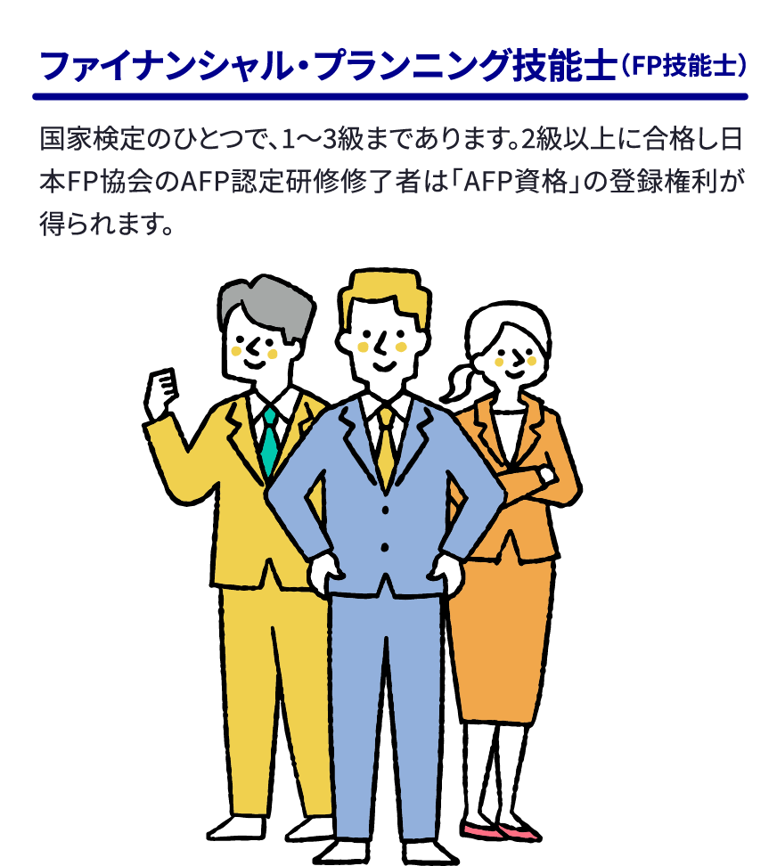 資格について